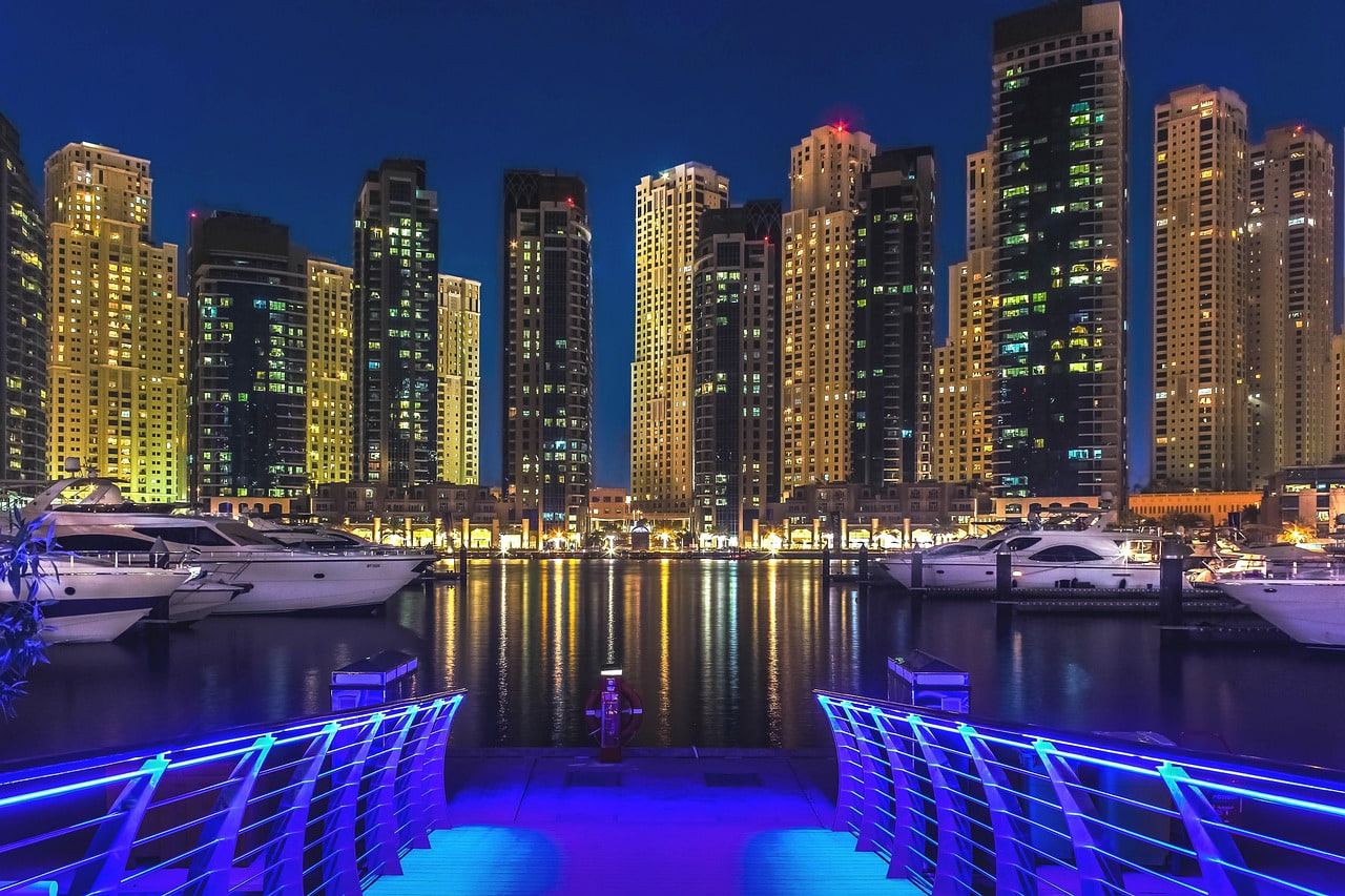 Dubai Vergi Sistemi 2025: Bilmeniz Gerekenler